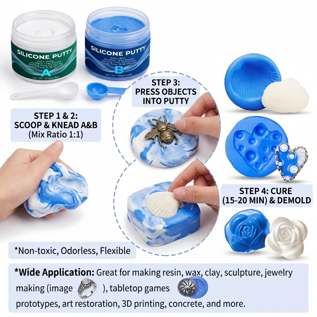 لوازم صنع قوالب السيليكون سهلة - مراجعة Candle Making Products وسعره